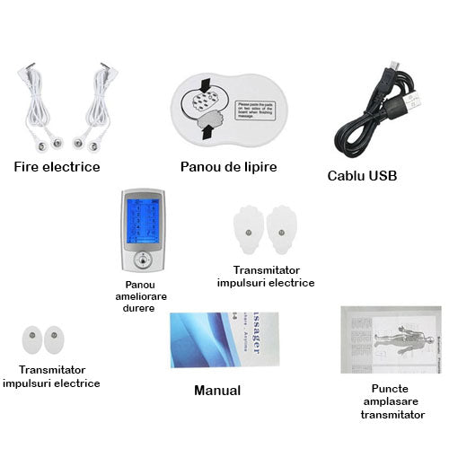 Aparat masaj cu Electrostimulare – 4 Electrozi, Terapie Dureri Musculare și Relaxare