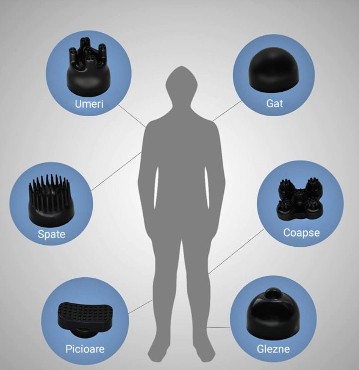 Aparat masaj pentru spate, umeri, picioare, maini, zona cervicala, abdomen, cu 6 capete detasabile, 24 W - BUZ.RO