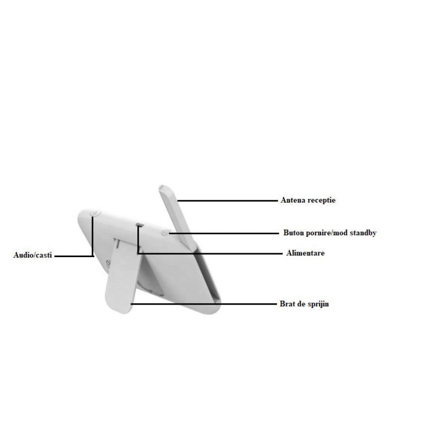 Baby monitor cu rotatie, 360 de grade, pentru camera copilului, monitorizare video bebelusi pentru interior, vedere pe timp de noapte, audio, bidirectional, transmisie wireless, alb