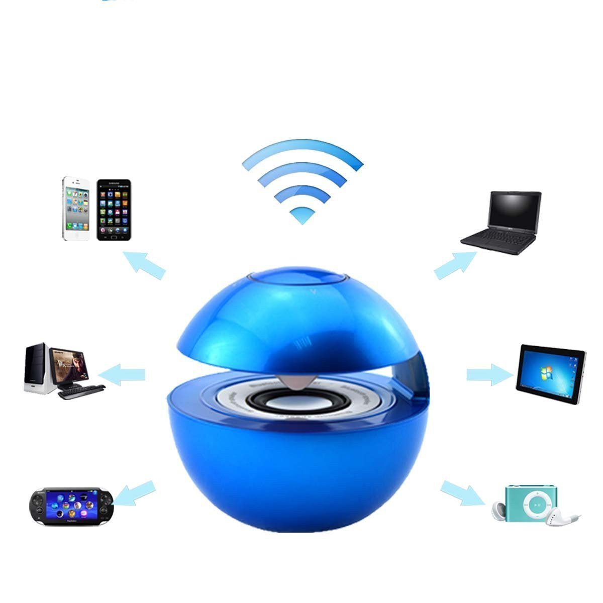 Boxa bluetooth portabila 3W, 400mAh, albastru - BUZ.RO