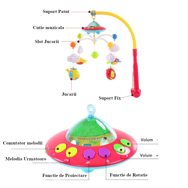 Carusel muzical pentru patut cu jucarii detasabile, rotatie 360°, multicolor