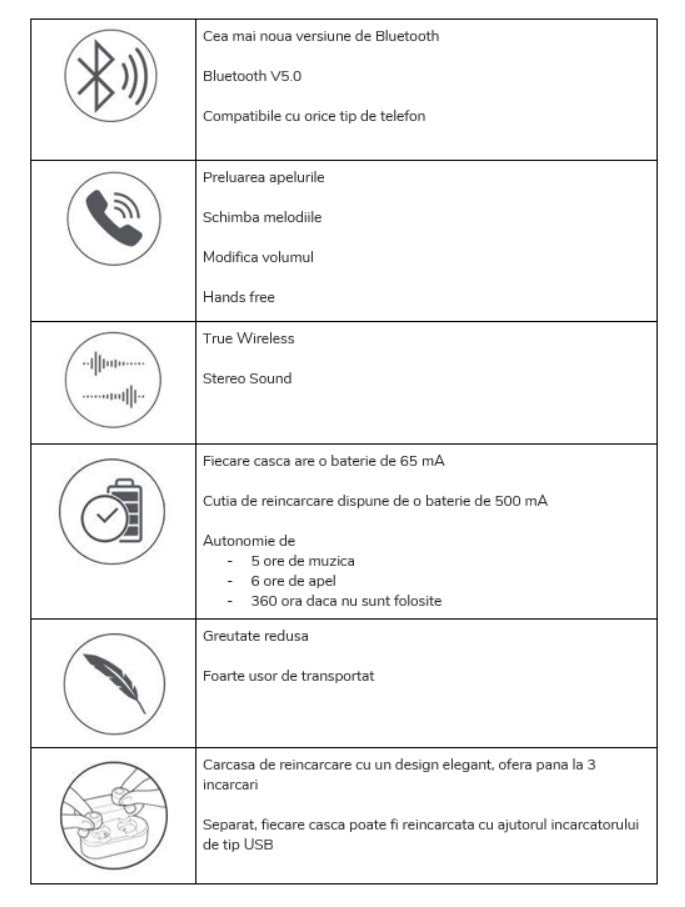 Casti bluetooth, wireless, bluetooth 5.0, audio in-ear, handsfree, compatibile android, iOS