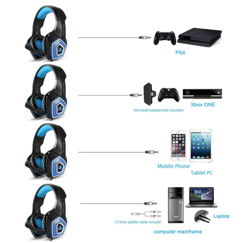 Casti gaming, HunterSpider V1 pro, super deep bass, lumina LED in 7 culori, microfon noise cancelling, protectie ureche din piele, negru-albastru