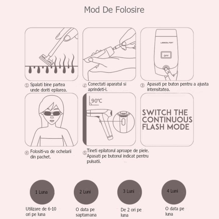 Epilator IPL, 300000 pulsatii, 5 trepte de intensitate, senzor piele, ochelari protectie