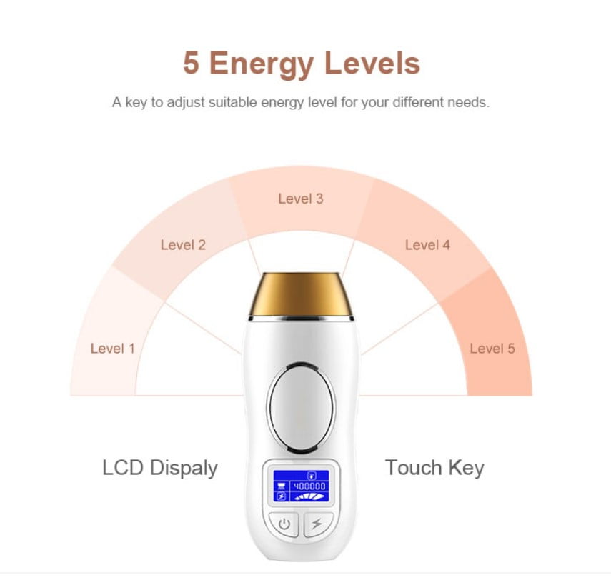 Epilator IPL, epilare definitiva, cu LCD, 3 in 1, 400.000 pulsatii, 5 trepte - BUZ.RO