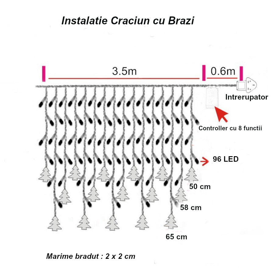 Instalatie pentru Craciun, perdea luminoasa, cu braduti, 3.5 metri, lumini LED, pentru interior, alb cald, buz