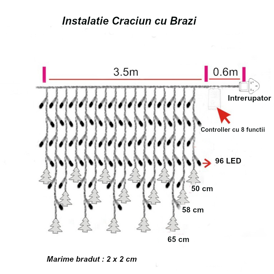 Instalatie pentru craciun, perdea luminoasa, cu braduti, 3.5 metri, lumini LED, pentru interior sau exterior, alb cald