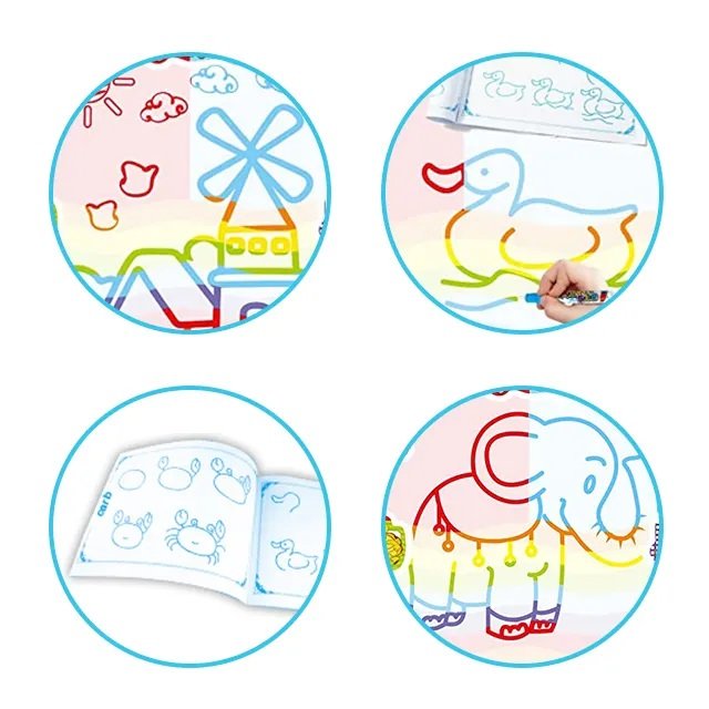 Jucarie interactiva, jucarie educativa, covoras magic, picteaza, deseneaza si coloreaza, cu apa, 78x78 cm