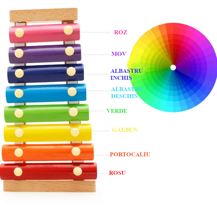 Xilofon copii, jucarie interactiva, jucarie educativa, 2 ciocanele, 8 note muzicale, din lemn, multicolora