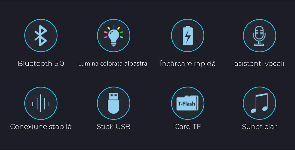 Modulator FM tip wireless cu bluetooth 5.0 incadrat, transmitator FM cu functie de incarcator auto quickcharge 3.0 si port USB, slot microSD, microfon