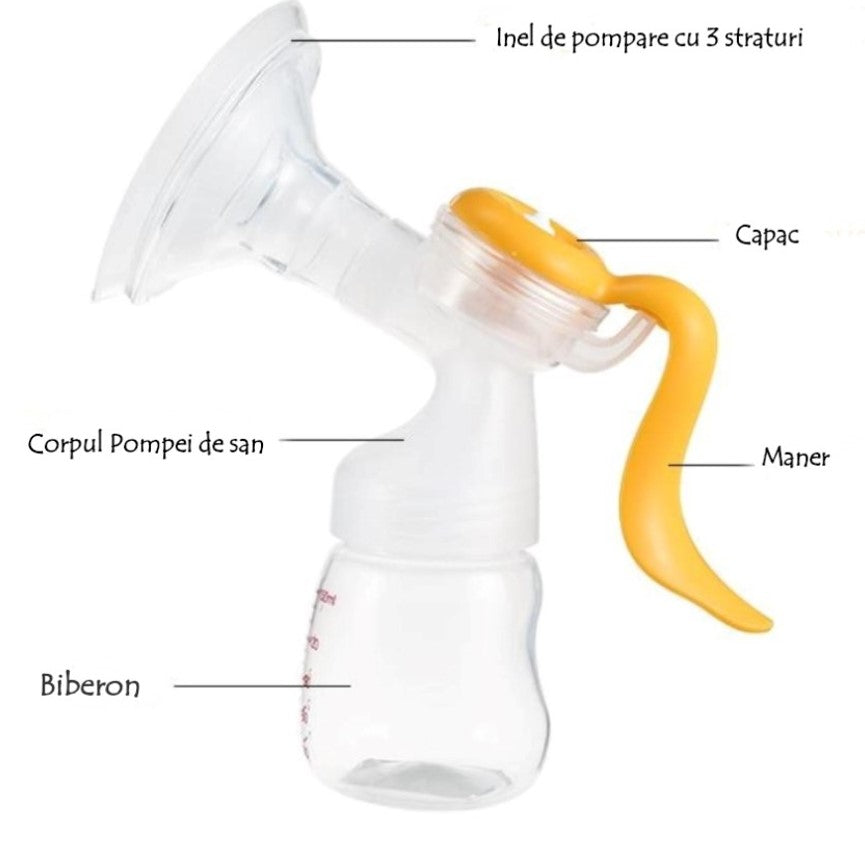 Pompa de san manuala Doopser, alaptare naturala, biberon cu senzor temperatura, tetina, cupa silicon, 2 nivele ajustabile