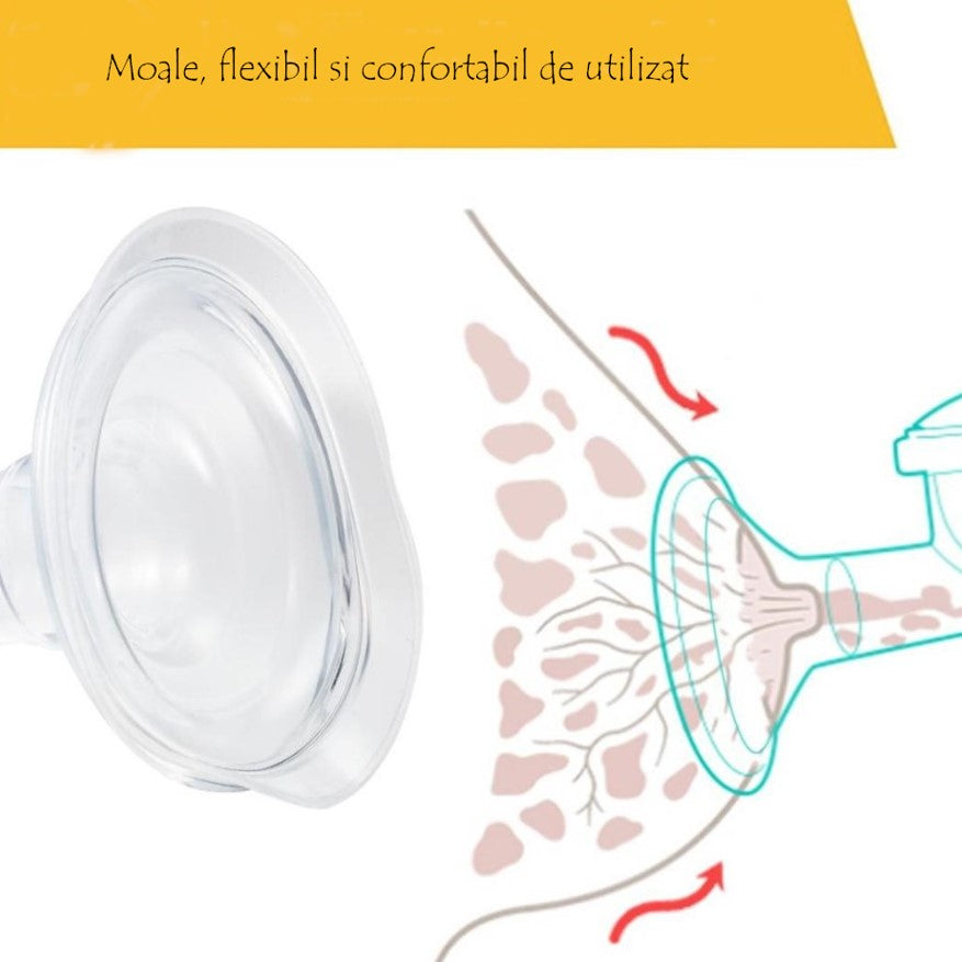 Pompa de san manuala Doopser, alaptare naturala, biberon cu senzor temperatura, tetina, cupa silicon, 2 nivele ajustabile