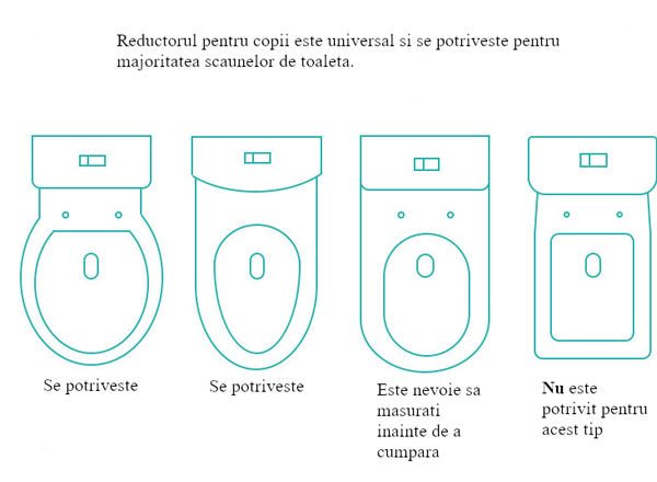Reductor WC copii, portabil, antiderapant, cu inel de prindere - BUZ.RO