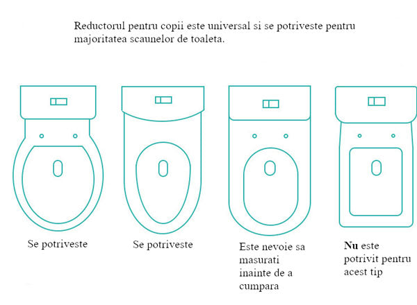 Reductor WC copii, portabil, antiderapant, cu inel de prindere
