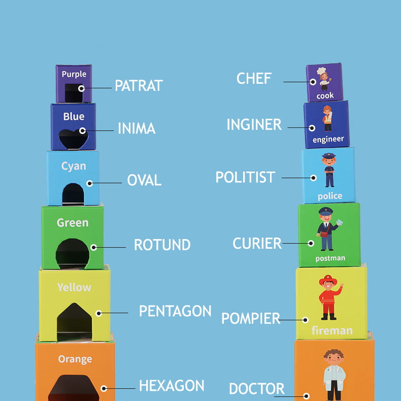 Set 7 cuburi educative, din carton, turn de construit, forme geometrice, numere, meserii, multicolor