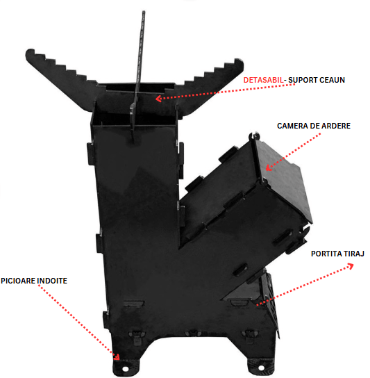 Soba de gatit, pe lemne, otel carbon, portabila, dimensiuni 65.5x35x33cm VOPSITA - BUZ.RO