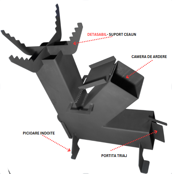 Soba de gatit pe lemne 3 in 1 plita 8 mm pachet complet , grosime 4mm , 15 cm x 15 cm