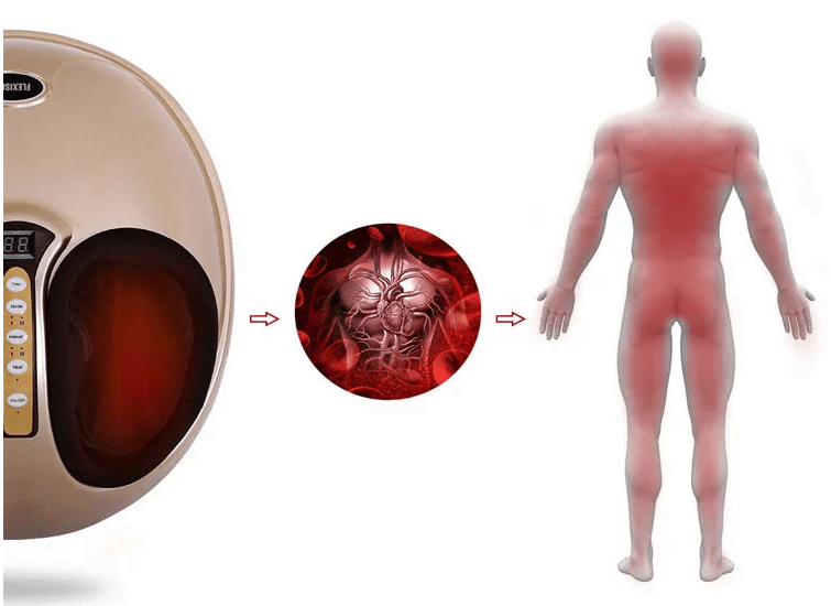 Aparat masaj picioare Shiatsu, cu incalzire, presoterapie, intensitate ajustabila, telecomanda, maro - BUZ.RO