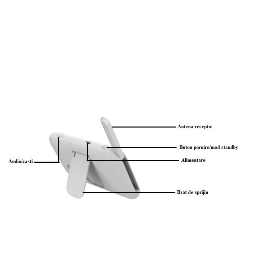 Baby monitor cu rotatie, 360 de grade, pentru camera copilului, monitorizare video bebelusi pentru interior, vedere pe timp de noapte, audio, bidirectional, transmisie wireless, alb - BUZ.RO