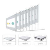 Bariera protectie pat, aparatoare patut, copii, inaltime reglabila, culisanta, lungime, gri, 150cm,180cm, 200cm - BUZ.RO