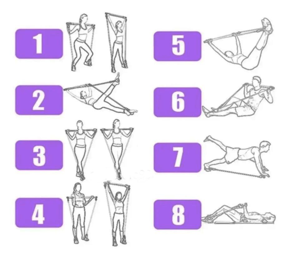Benzi elastice fitness pilates yoga, albastru - BUZ.RO
