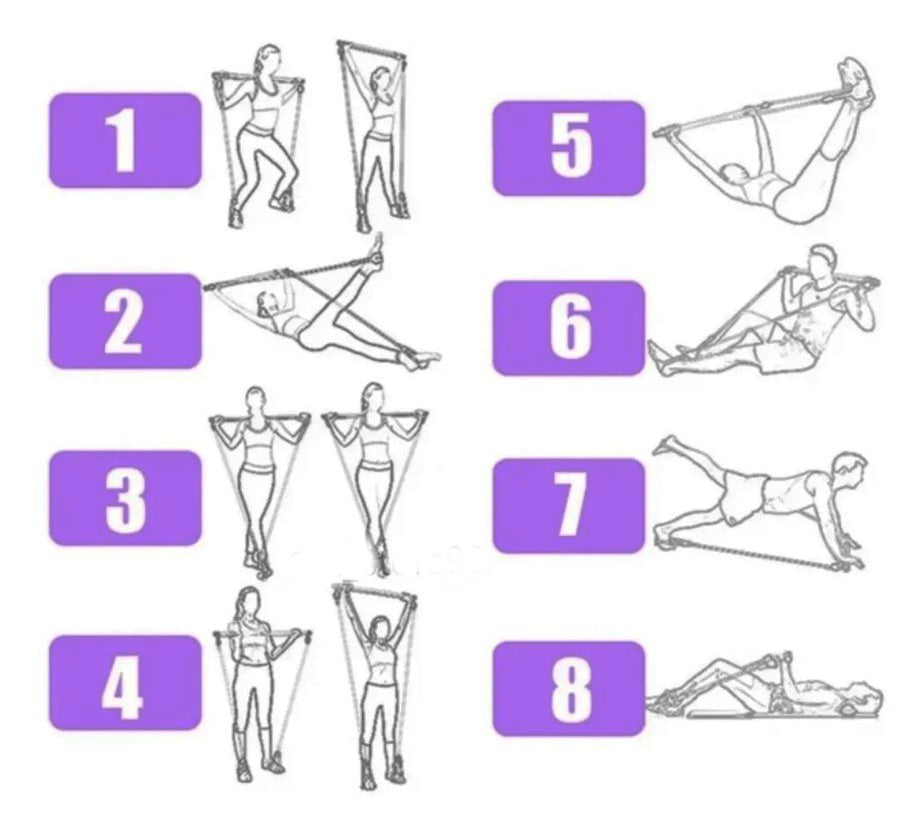 Benzi elastice, fitness, pilates, yoga, mov