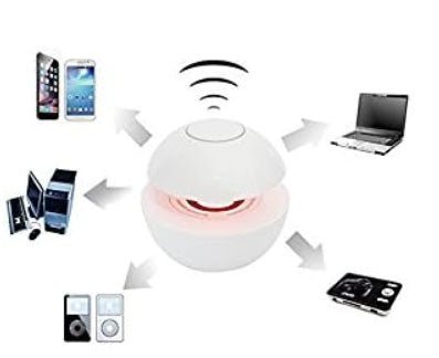 Boxa bluetooth portabila, 3W, 400MAh, alb - BUZ.RO