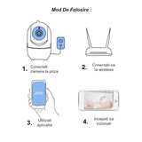 Camera de supraveghere video, WIFI, smart, 1080P, senzor audio, inregistrare pe card, microfon, rotire 360 grade, vedere panoramica, alba - BUZ.RO