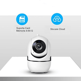 Camera de supraveghere video, WIFI, smart, 1080P, senzor audio, inregistrare pe card, microfon, rotire 360 grade, vedere panoramica, alba - BUZ.RO