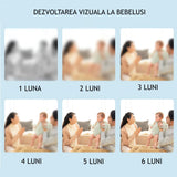 Carte fosnitoare cu imagini pentru stimulare vizuala si senzoriala bebelusi, carduri alb/negru/rosu, pentru dentitia bebelusului, 0+ luni - BUZ.RO