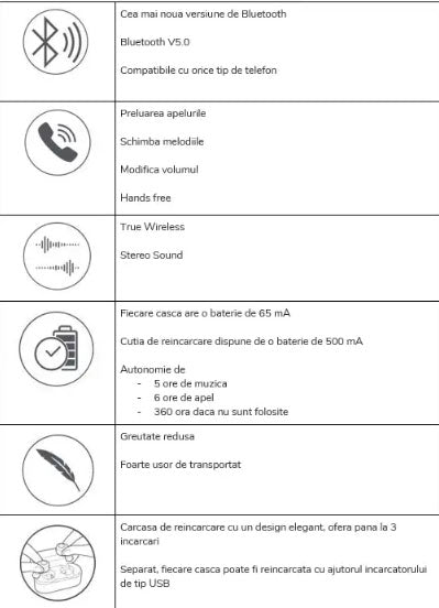 Casti bluetooth wireless, bluetooth 5.0, audio in-ear, handsfree, compatibile android & iOS, negru