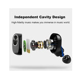 Casti bluetooth, wireless, bluetooth 5.0, audio in - ear, handsfree, compatibile android, iOS - BUZ.RO