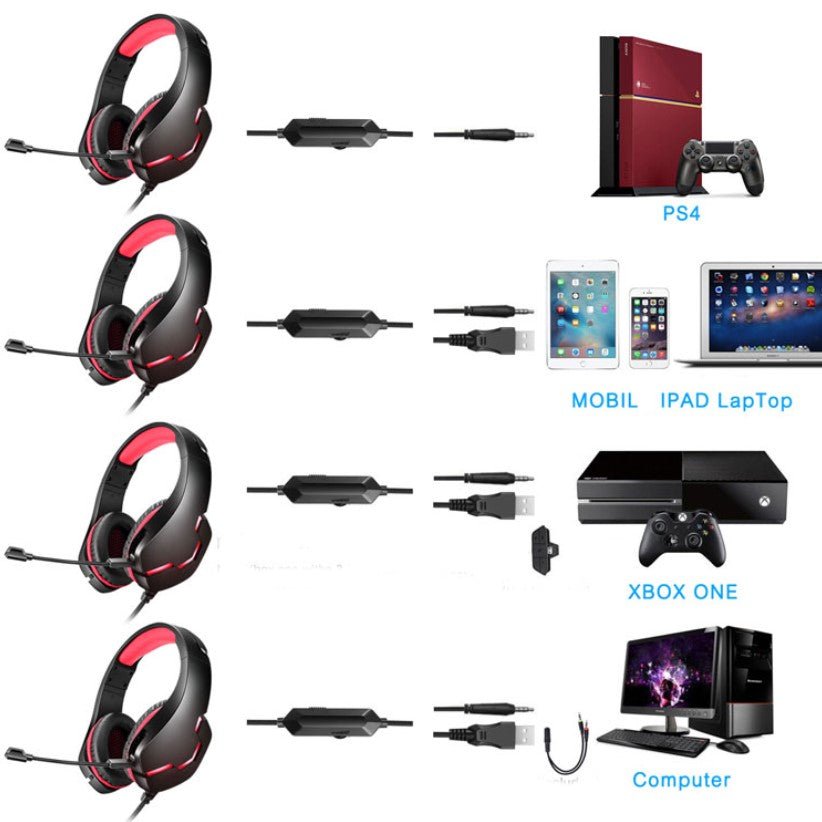 Casti gaming, pentru jocuri, USB, stereo cu fir, RGB, microfon noise cancelling, LED, deep bass, rosu - negru - BUZ.RO