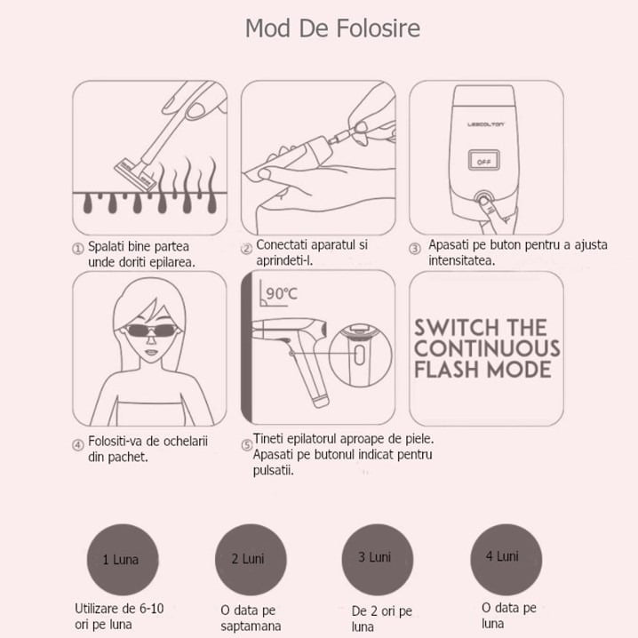 Epilator IPL, 300000 pulsatii, 5 trepte de intensitate, senzor piele, ochelari protectie - BUZ.RO