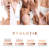 Epilator IPL, 300000 pulsatii, 5 trepte de intensitate, senzor piele, ochelari protectie - BUZ.RO