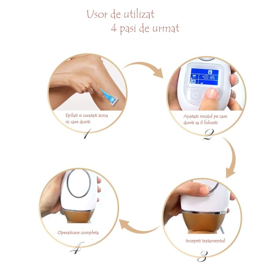Epilator IPL, epilare definitiva, cu LCD, 3 in 1, 400.000 pulsatii, 5 trepte - BUZ.RO