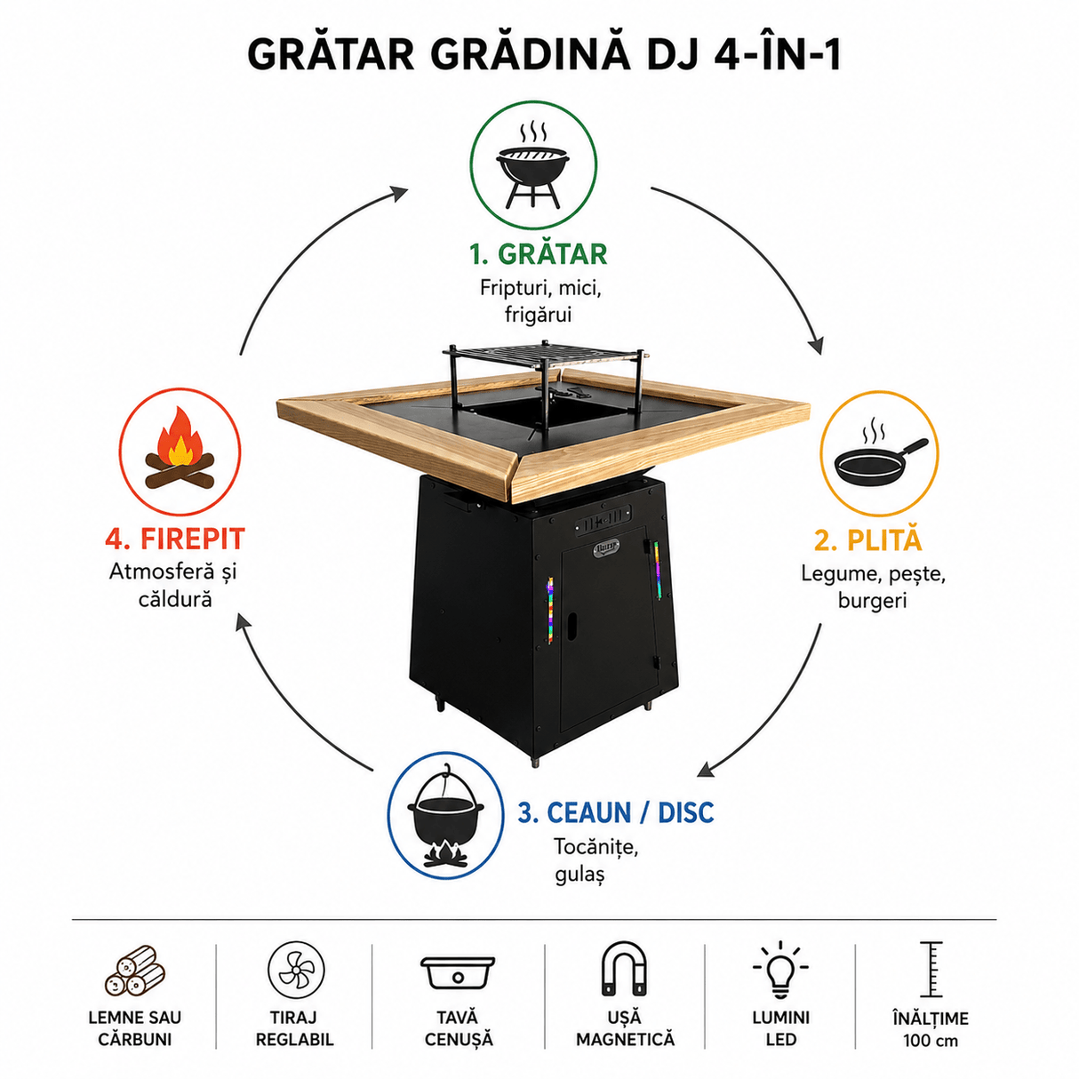 Gratar Gradina si Curte | Plita Otel 75x75 cm | 4in1 | Plita 8-10mm |Mobil pe Roti | Inaltator Ceaun Inclus - BUZ.RO