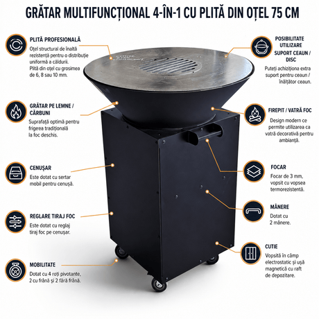 Gratar Rotund de gradina 107cm|diametru 75 cm| fire pit cu Plita rotunda 6/8/10 mm Otel dur - BUZ.RO