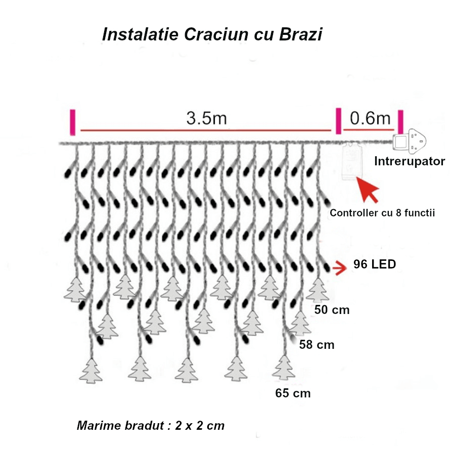 Instalatie pentru craciun, perdea luminoasa, cu braduti, 3.5 metri, lumini LED, pentru interior sau exterior, alb cald - BUZ.RO