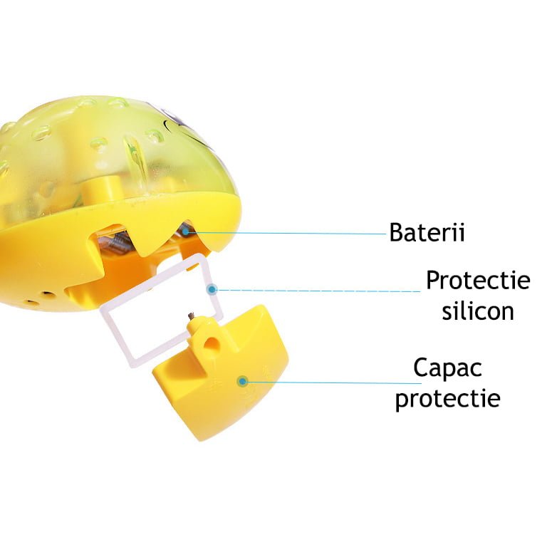 Jucarie de baie copii tip stropitoare, cu lumini si sunete, albastra - BUZ.RO