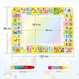 Jucarie interactiva si educativa, covorasul magic, picteaza, deseneaza si coloreaza cu apa, 120 x 89 cm - BUZ.RO