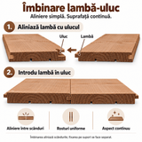Schema îmbinării lambă-uluc: alinierea scândurilor și introducerea labei în uluc pentru o suprafață continuă