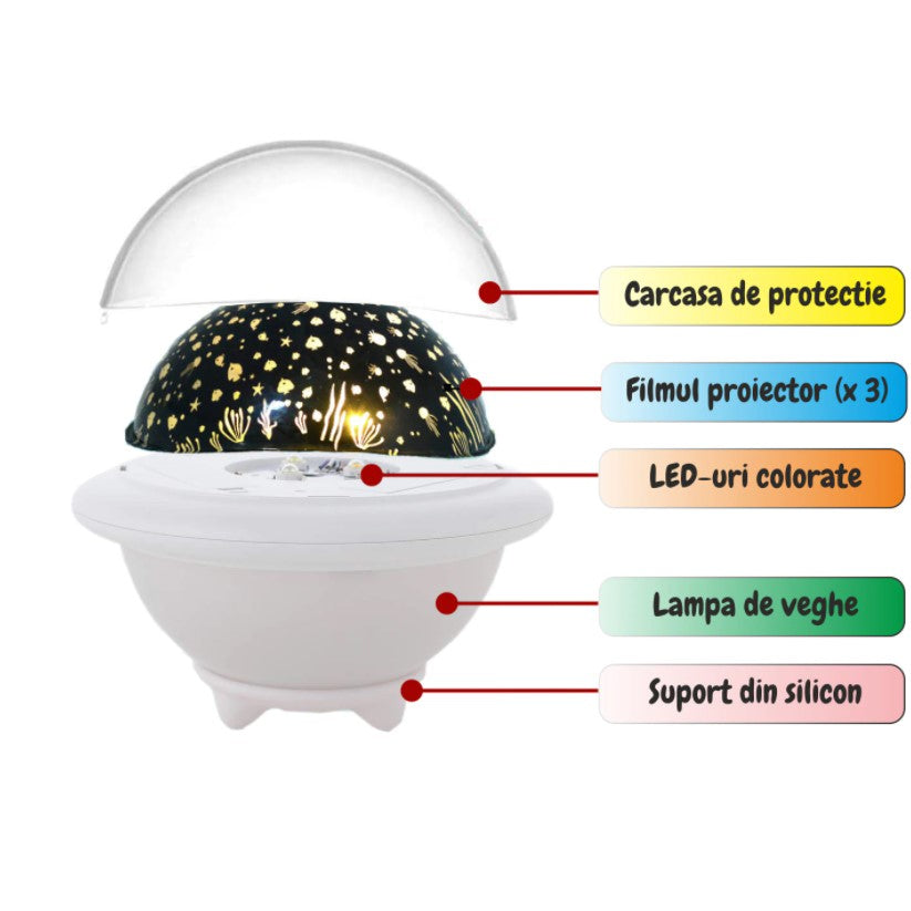 Lampa de veghe constelatii tip ozn, pentru copii, 3 culori, lumina reglabila, 3 filme de proiectie, alb