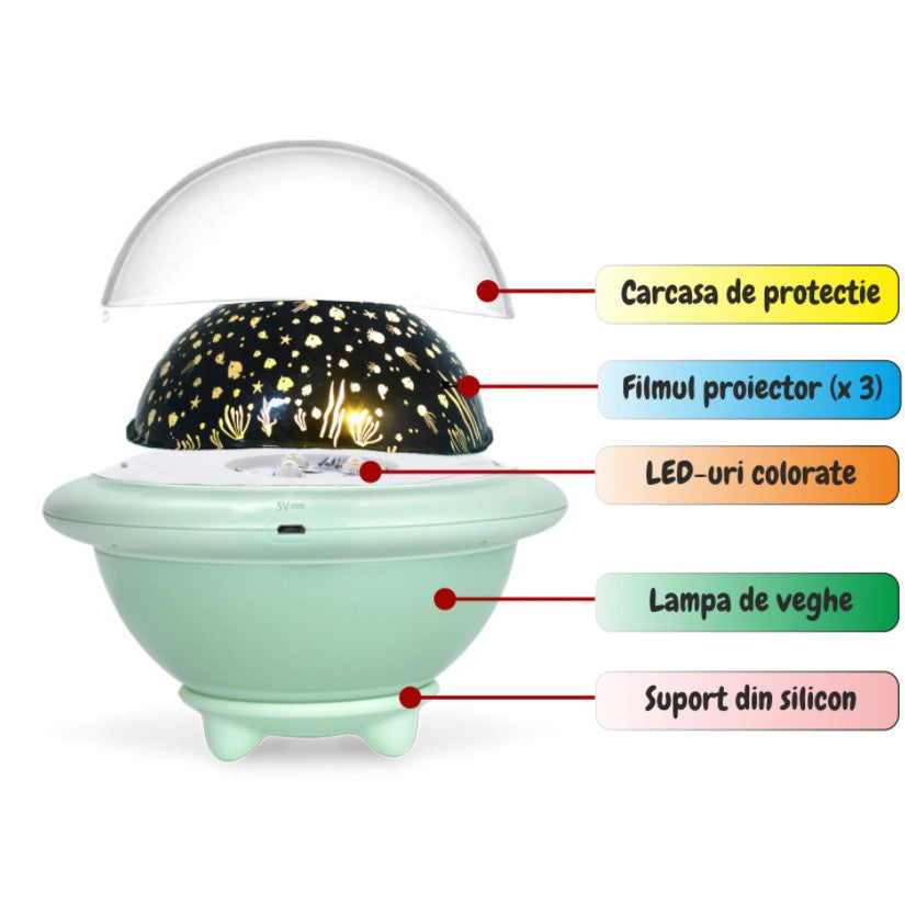 Lampa de veghe constelatii tip ozn, pentru copii, 3 culori, lumina reglabila, 3 filme de proiectie, verde