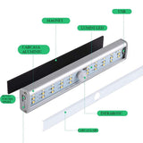 Lampa LED inteligenta, cu senzori de miscare, incarcare USB, magnetica, cu telecomanda, pentru dressing, hol, scari, dulap de bucatarie, baie, garaj, 40 LED - uri, alb rece - BUZ.RO