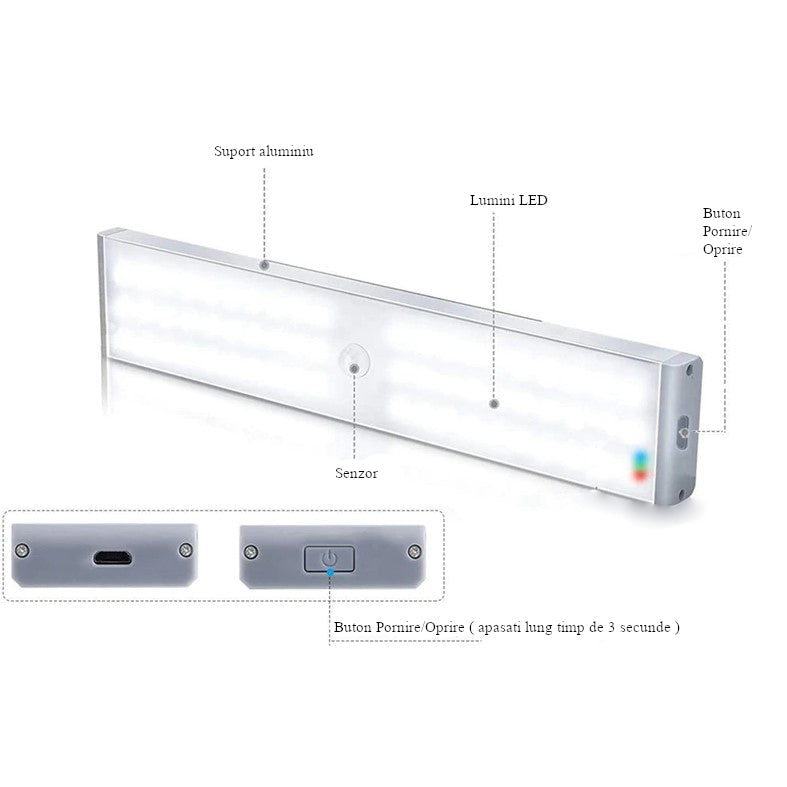 Lampa LED inteligenta, cu senzori de miscare, incarcare USB, magnetica, cu telecomanda, pentru dressing, hol, scari, dulap de bucatarie, baie, garaj, 60 LED - uri, alb rece, buz - BUZ.RO