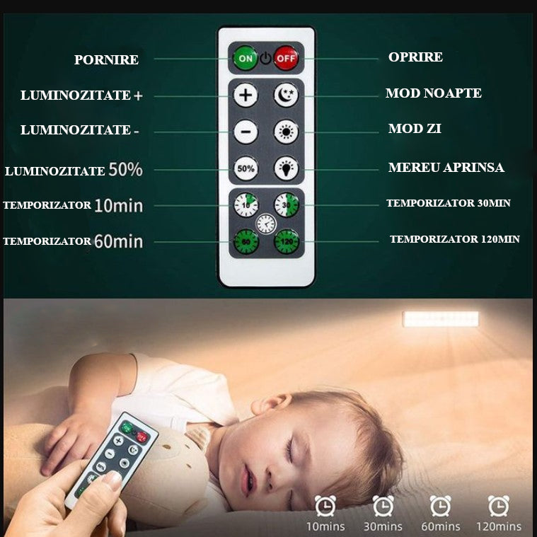 Lampa LED inteligenta, cu senzori de miscare, incarcare USB, magnetica, cu telecomanda, pentru dressing, hol, scari, dulap de bucatarie, baie, garaj, 80 LED-uri, alb rece
