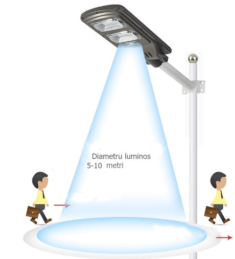 Lampa solara, stradala, pentru gradina, rezistenta la apa, cu suport prindere, 40W - BUZ.RO