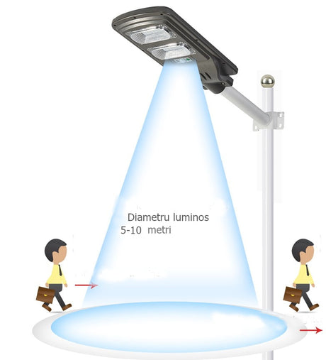 Lampa solara, stradala, pentru gradina, rezistenta la apa, cu suport prindere, 40W