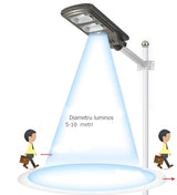 Lampa solara gradina, panou solar, 20w, surse led, 60 LED, tip buton, lumina, senzor voce, senzor uman, materia ABS+PC, impermeabila, IP65